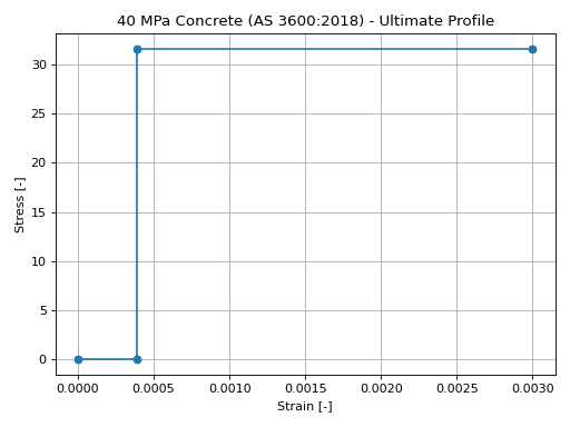 ../../_images/as3600-1_01.png