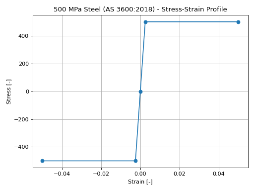 ../../_images/as3600-2.png