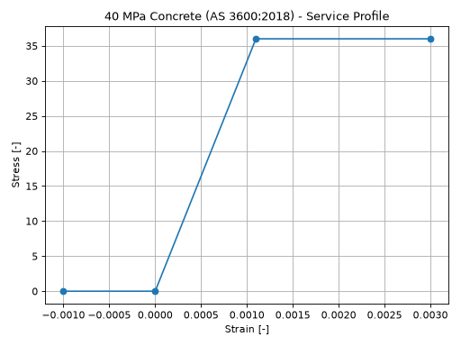 ../../_images/as3600-1_00.png