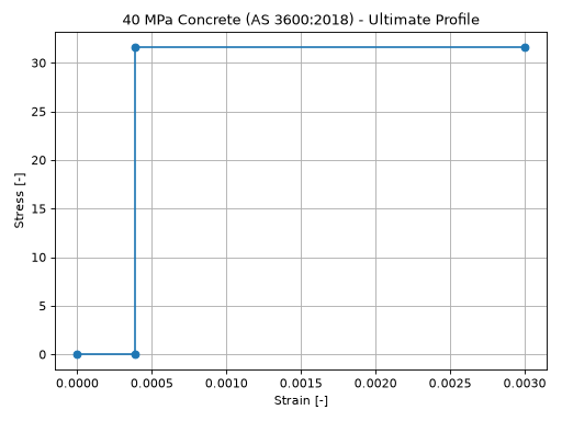 ../../_images/as3600-1_01.png