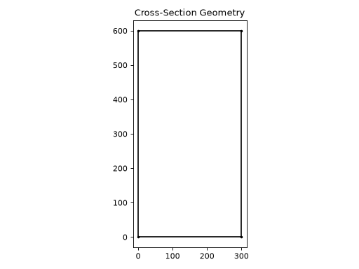 ../_images/geometry-1.png