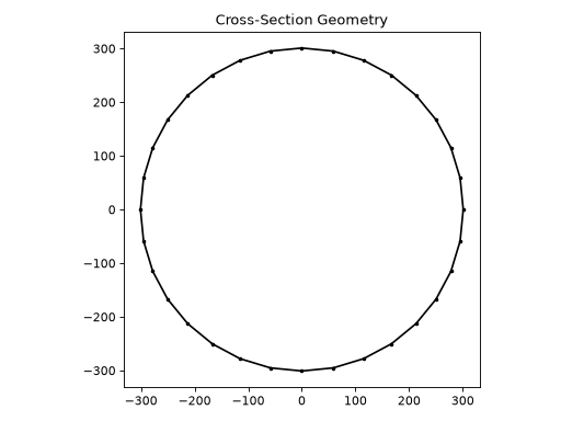 ../_images/geometry-3.png