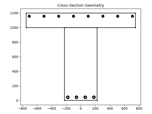 ../_images/geometry-4.png