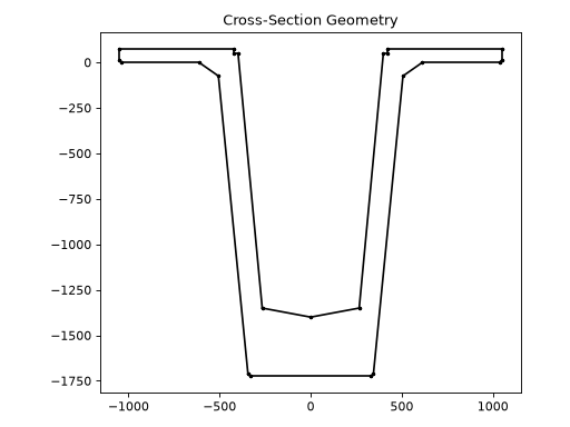../_images/geometry-6.png