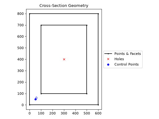 ../_images/geometry-7.png