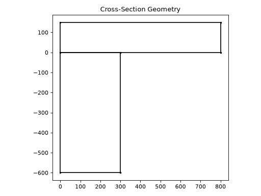 ../_images/geometry-8.png